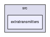 src/extratransmitters